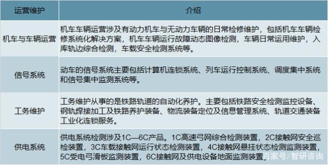 株洲明鑫軌道裝備科技有限公司,株洲鐵路機車車輛配件制造,電子產品五金產品銷售,電氣設備制造哪里好