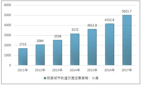 株洲明鑫軌道裝備科技有限公司,株洲鐵路機車車輛配件制造,電子產品五金產品銷售,電氣設備制造哪里好