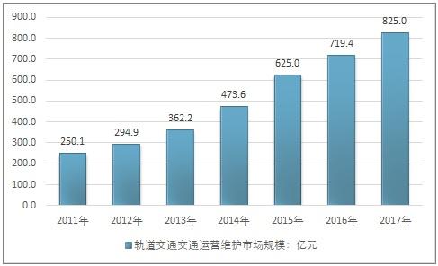 株洲明鑫軌道裝備科技有限公司,株洲鐵路機車車輛配件制造,電子產品五金產品銷售,電氣設備制造哪里好