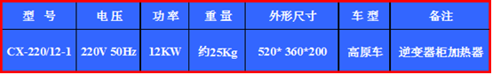 株洲明鑫軌道裝備科技有限公司,株洲鐵路機車車輛配件制造,電子產品五金產品銷售,電氣設備制造哪里好