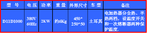 株洲明鑫軌道裝備科技有限公司,株洲鐵路機車車輛配件制造,電子產品五金產品銷售,電氣設備制造哪里好